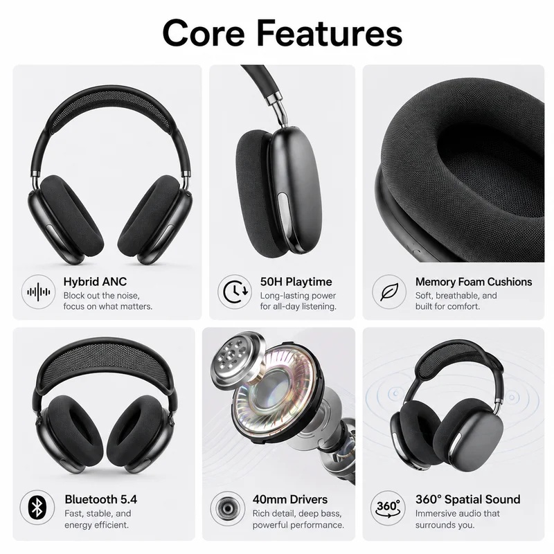 Headphone Nirkabel Bluetooth A - Anc Wireless Over Ear Headphones ulasan dan harga