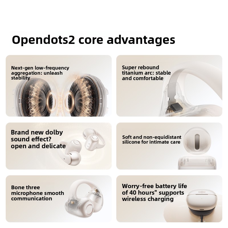 SHOKZ OpenDots 2, Earphone Blu - Type C Wired Earphones With Mic ulasan dan harga