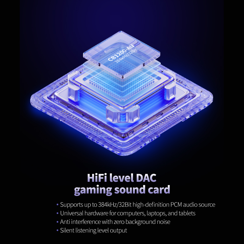 EPZ G30 Gaming HIFI In Ear Wir - Planar Magnetic Iem Earphones ulasan dan harga